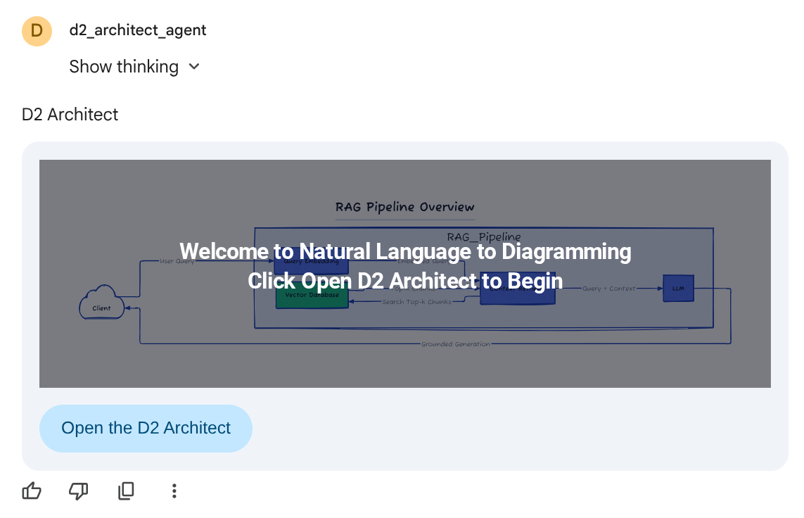 D2 Architect agent's entry banner in Gemini Enterprise, with an Open the D2 Architect button