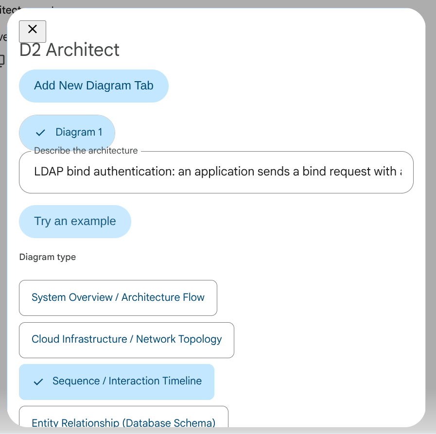 D2 Architect form after Try an example — description pre-filled with an LDAP bind authentication scenario, Sequence diagram type auto-selected
