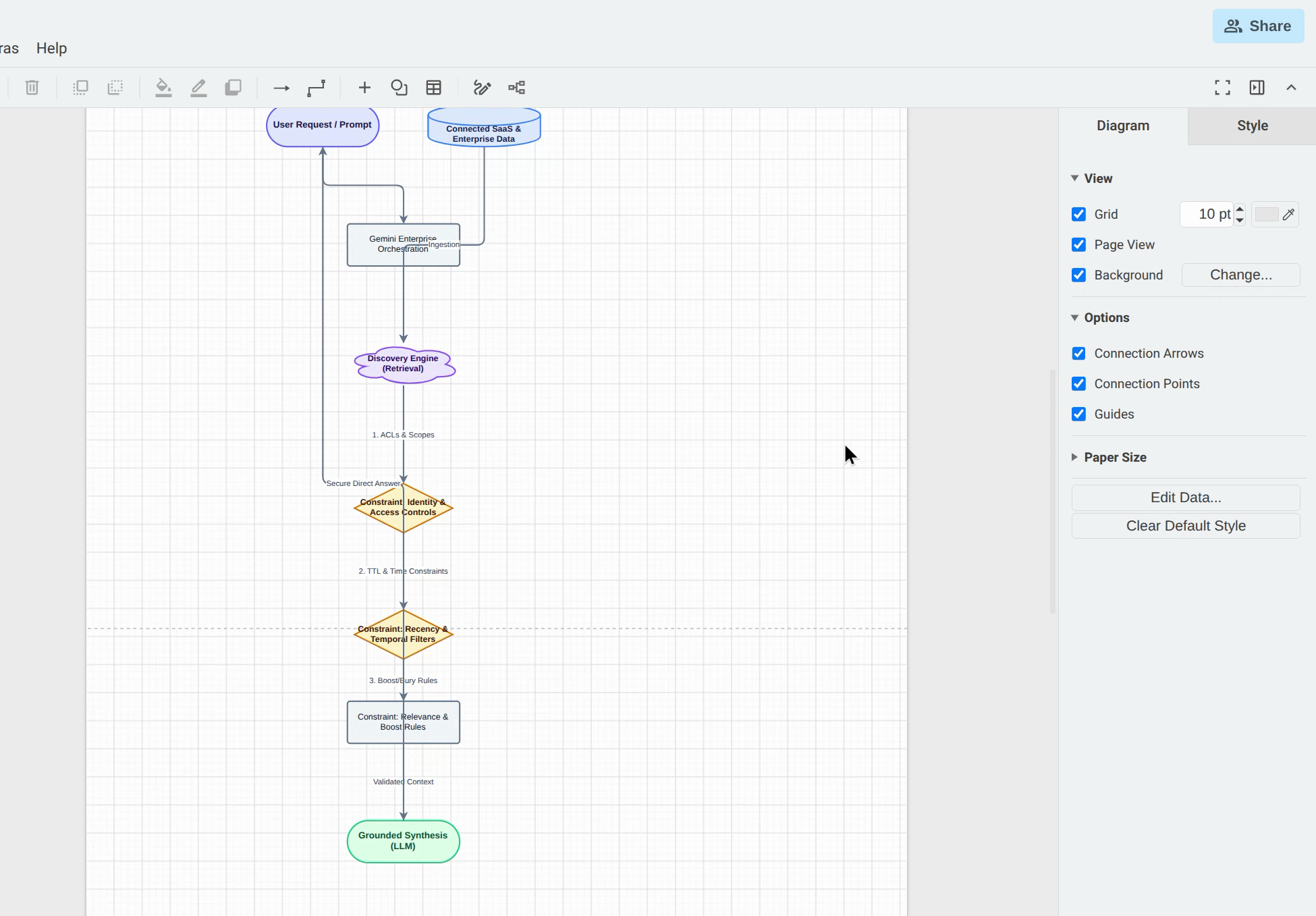 The real draw.io editor, opened in a new tab from Diagram Studio's "Edit in draw.io" button, with the same eight-node flowchart already loaded and fully editable
