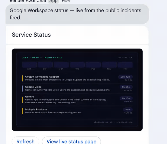 Live Google Workspace service status card, server-rendered and posted into a Google Chat space via a plain image URL
