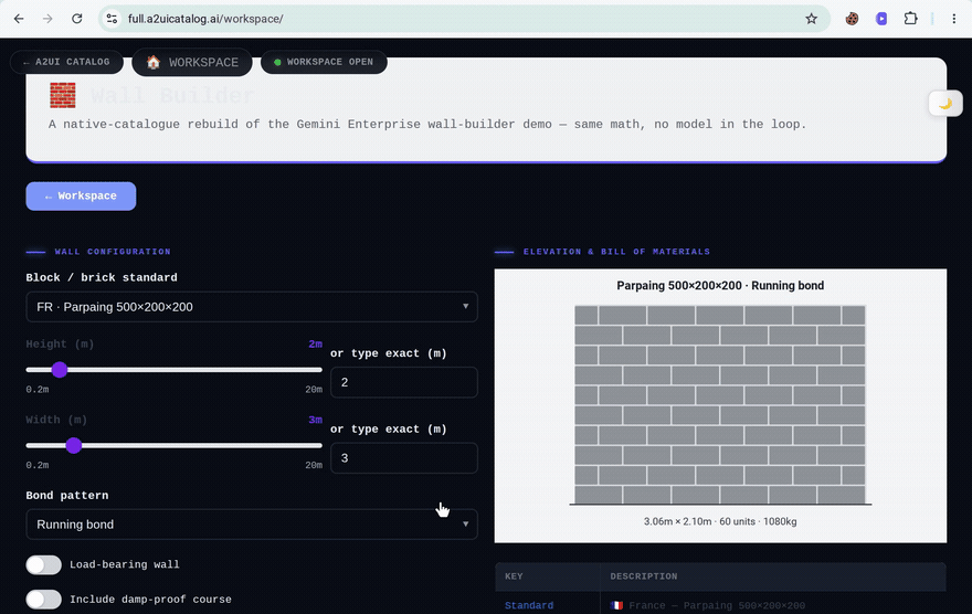 Screen recording: the same Wall Builder payload rendering on my own site, full.a2uicatalog.ai/workspace (Access-gated — shown, not offered as reproducible)